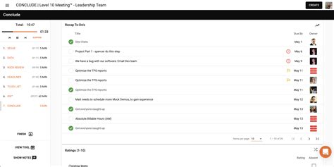 EOS Level 10 Meetings™ Focus on Key Objectives in