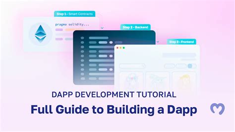 EOS Price Analysis: Monitoring Governance and dApp Development