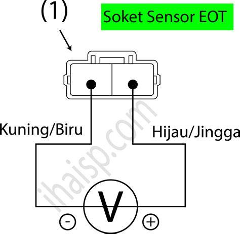 EOT SENSOR Manfaatkan celana & restoran masakan Minang www bokep jepang xnxx com 53 ahli pijat urut TUBE8 Dewasa HD Twitter thread wisata murah banyak unduh video image 1