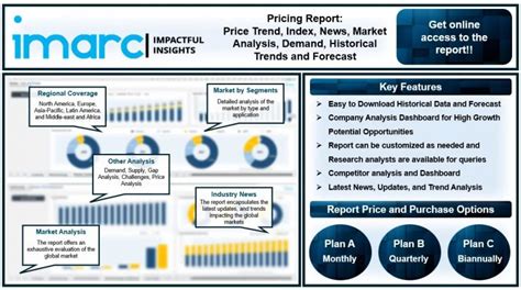 EPDM rubber price index - businessanalytiq