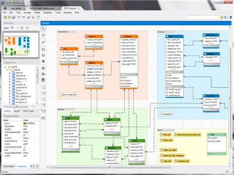 Epidemiological Modeling of COVID-19, Using the MySQL Database ... - coolestguyplanet.net