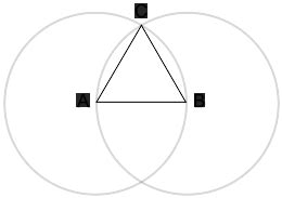 Epistemology of Geometry - Stanford Encyclopedia of Philosophy - wintechmobiles.com