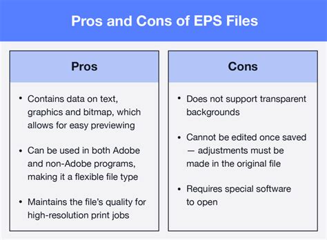 EPS File Definition + How To Open One The Noun Project Blog