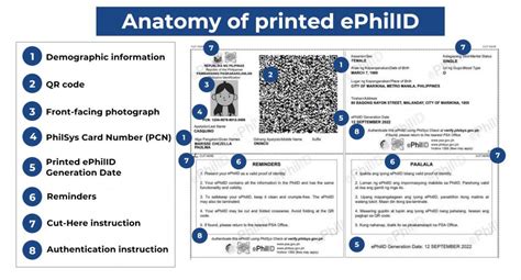 EPhilID - Google Sites