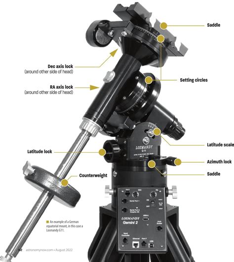 Equatorial mount - wintechmobiles.com