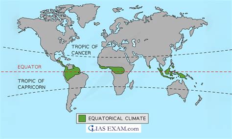 EQUATORIAL REGIONS - eGyanKosh - raincitystudios.com