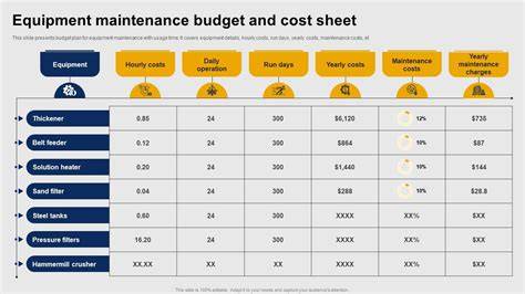 Equipment Cost Service - Costmine Intelligence - raincitystudios.com