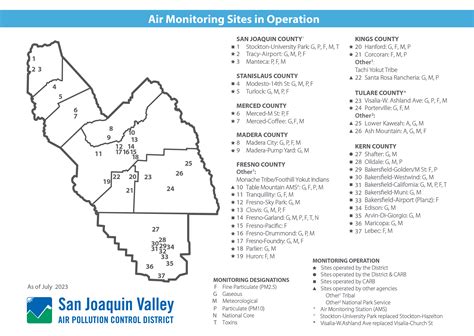 ERC PAW Roster Valley Air District - sjvapcd.dst.ca.us