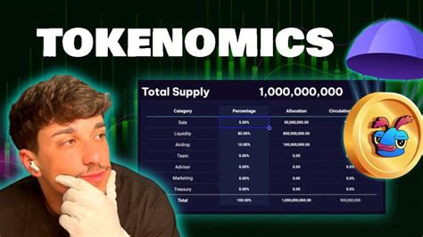 ERC20 Tokenomics Builder - OpenClaw AI Agent Skill | LLMBase - coolestguyplanet.net