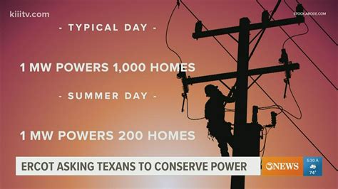 ERCOT asks Texans to conserve power Thursday