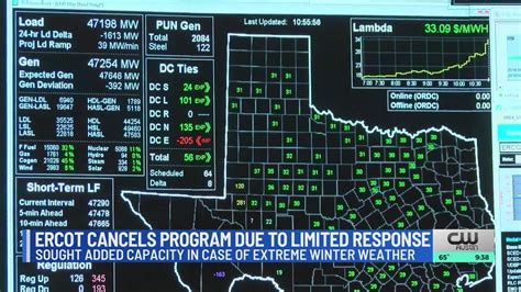 ERCOT cancels program aiming to increase power reserves ahead of winter