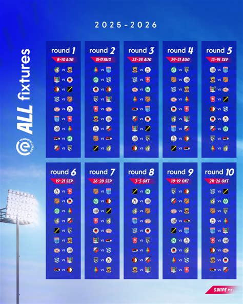 Eredivisie 2026 Results - Football/Netherlands - wintechmobiles.com