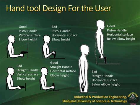 Ergonomic Guidelines for Selecting Hand and Power … - raincitystudios.com