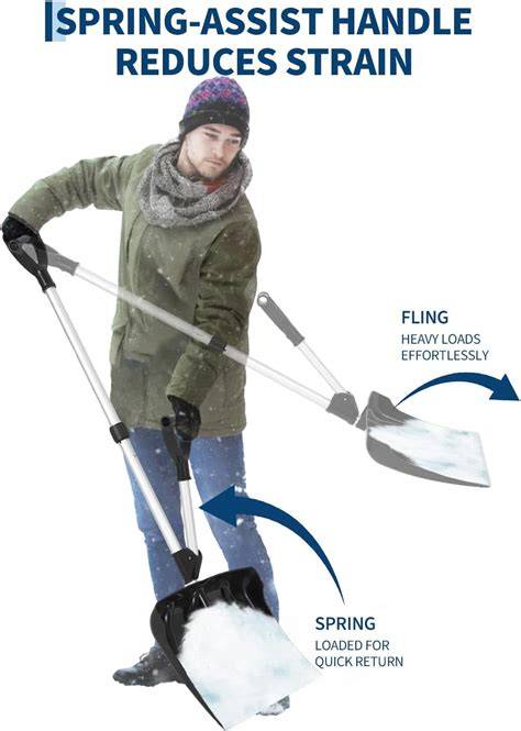 Ergonomic Shoveling - OSEA - raincitystudios.com