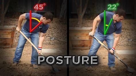 Ergonomics of Digging Tools - raincitystudios.com