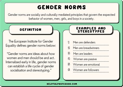 ERIC - EJ1052274 - Gender and Age in Media Education, Acta …