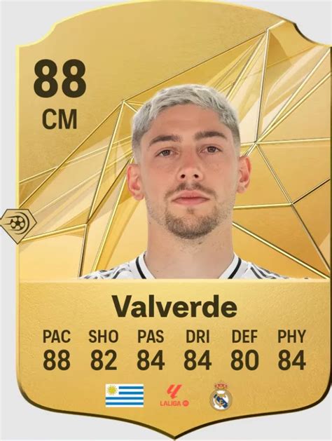 Ernesto Valverde stats and ratings | Sofascore - muktibox.com