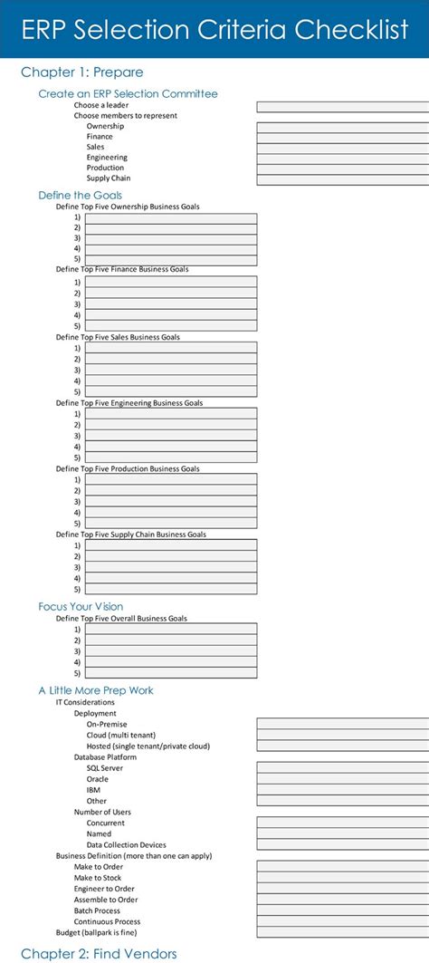 ERP Evaluation 4 Questions to Ask to Get the Right System