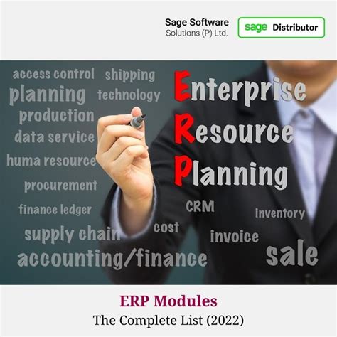 ERP modules types and functions - Force Intellect