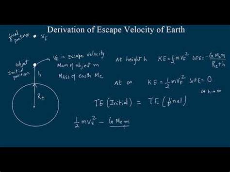 Escape Velocity of Earth: Formula and Derivation - Embibe - muktibox.com
