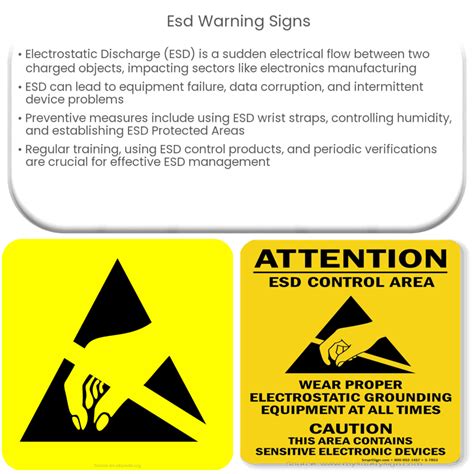 ESD & Anti-static Grounding Kit: Wrist Strap, Cords & More - wintechmobiles.com