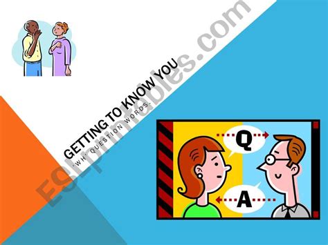 ESL English PowerPoints Getting to Know You