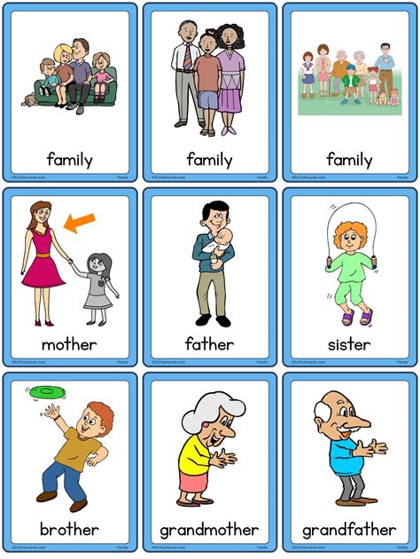 ESL-Kids - ESL Flashcards Family