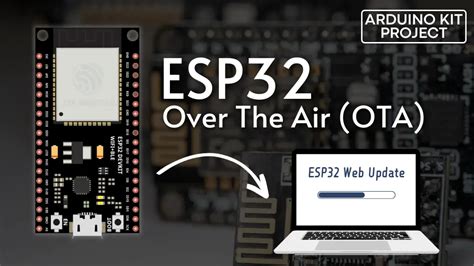 ESP32 Tutorials - coolestguyplanet.net
