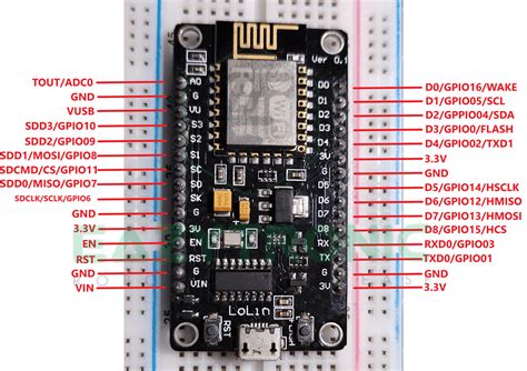 ESP8266 - DHT22 | ESP8266 Tutorial - coolestguyplanet.net