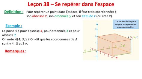 ESPACE 3e