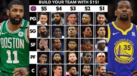 ESPN Build Your Own NBA All-Star Team - YouTube