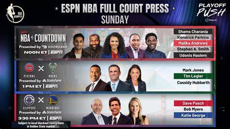 ESPN Releases Regular-Season Coverage Schedule (2024)