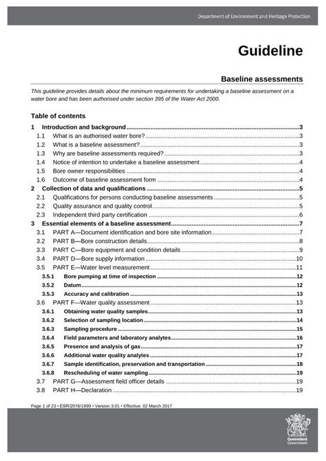 ESR/2016/2044 Guideline: Listing and Removing land on the …