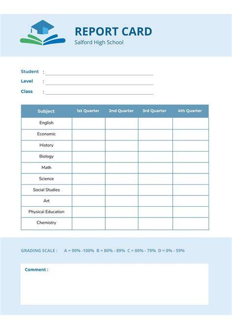 eSRC Template for School Report Cards - raincitystudios.com