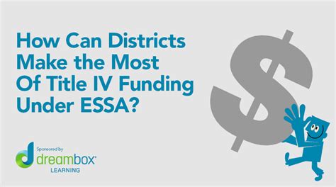 ESSA Title IV Funding Opportunities - National Association of …