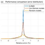 ESSD - DL-RMD: a geophysically constrained electromagnetic …