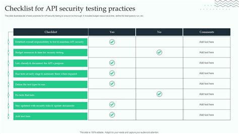 Essential API Security Testing Checklist for Secure … - coolestguyplanet.net