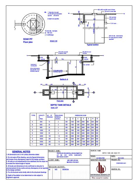 Essential Dimensions for Septic Tanks and Soak Pits Explained - raincitystudios.com