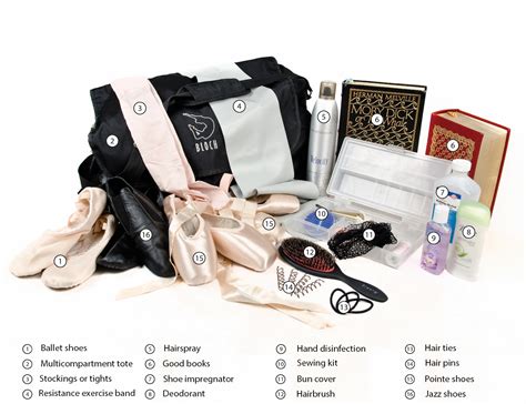 Essential Equipment to Pack in Your Dance Bag - muktibox.com