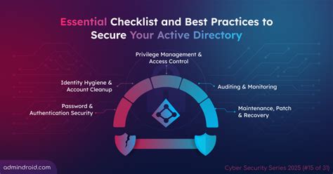 Essential Security Measures for Active Directory … - coolestguyplanet.net