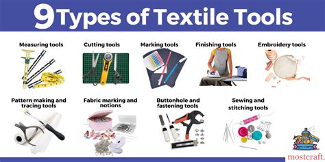 Essential Tools for Making Clothing and Textiles in Ancient ... - wintechmobiles.com