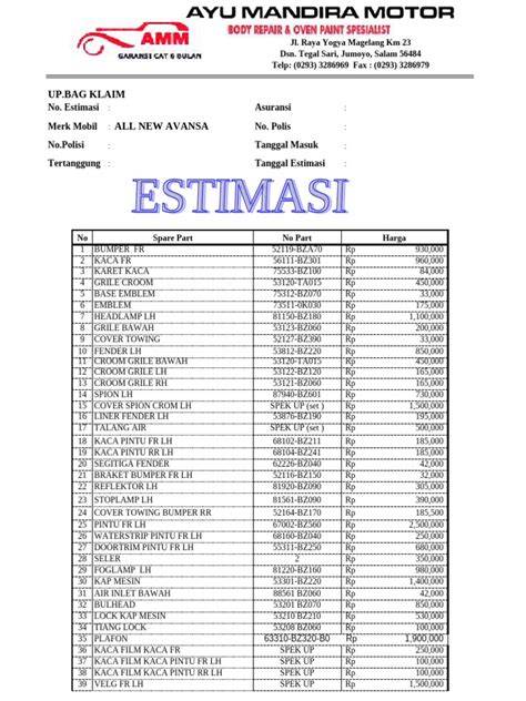 Estimasi Biaya Perbaikan Mobil Matic - Wefixcar - raincitystudios.com