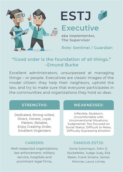 ESTJ/Executive Personality - Traits, Characters & Types