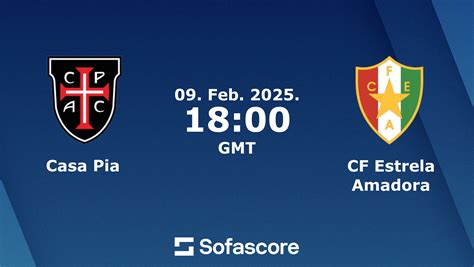 Estrela Amadora vs Casa Pia lineups & statistics - muktibox.com