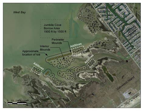 Estuarine Development/Habitat Restoration and Re … - raincitystudios.com