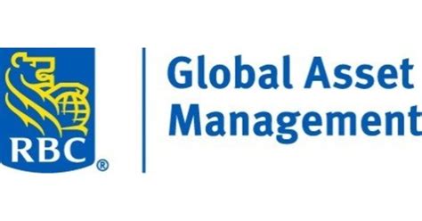 ETFs list - RBC Global Asset Management