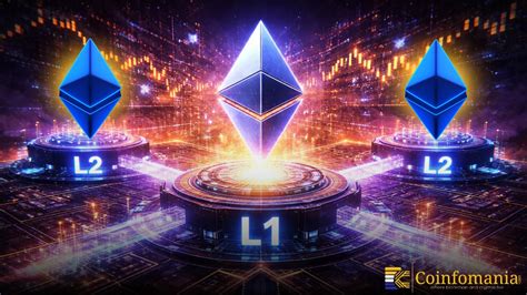 Ethereum Foundation Outlines L1-L2 Strategy for Network Evolution - coolestguyplanet.net