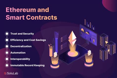 Ethereum Smart Contract Template - GitHub - coolestguyplanet.net