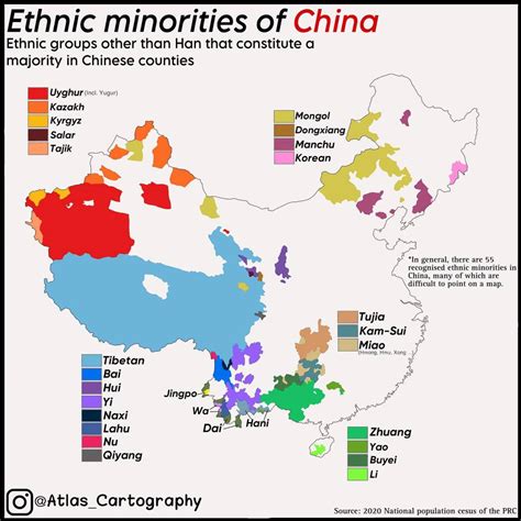 Ethnic minorities in China - wintechmobiles.com