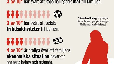 ETT AKUT PROBLEM - Translation in English